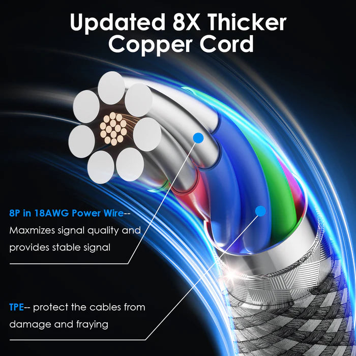VXR™ MagLoop - USB C Cable (240W)